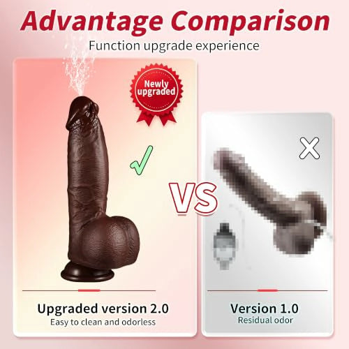 Marcus 8" x 1.6" Syringe-Free Squirting Realistic Black Dildo